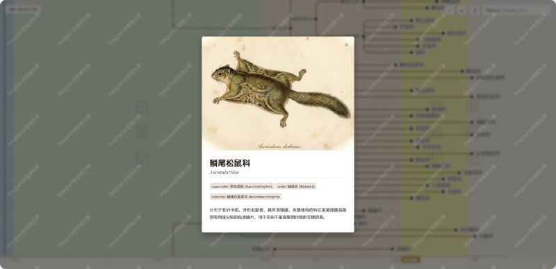 🖼 #趣站#趣站🌐 DeepTime Mammalia - 沉浸式展示从合弓纲到现代哺乳动物壮丽的演化历程🐙 开源页面网站从二叠纪末期的合弓纲祖先到现代哺乳动物的 167 个科、上千个演化节点，通过双螺旋画廊与动态演化树的形式呈现！网站核心代码由 Google Gemini 协助完成，图片则由 nanobanana 生成📮投稿 📢频道 💬群聊 🔎索引via 极客分享 - Telegram Channel