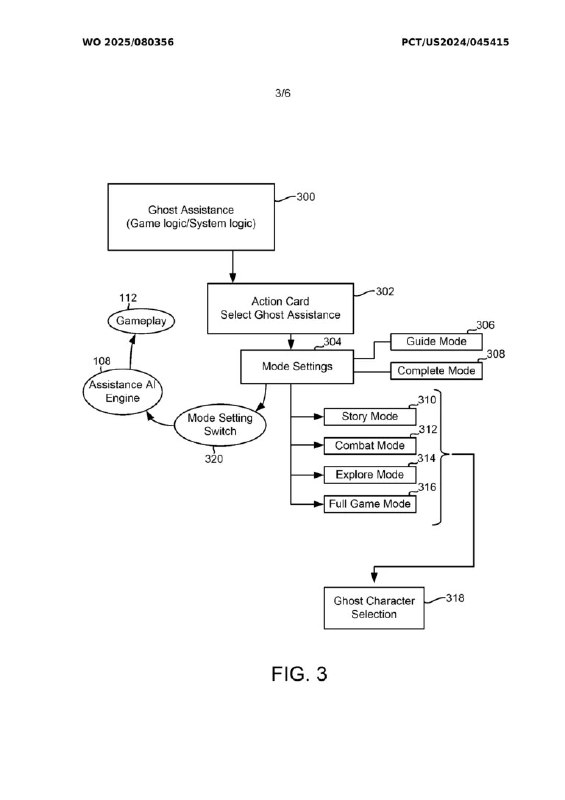 索尼AI专利：让PS游戏在玩家卡关时能自动运行索尼已获得一项新技术专利，该技术借助人工智能（AI）让PlayStation游戏自动运行（自己玩自己）