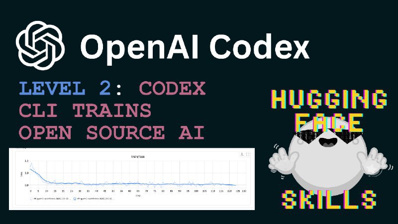 Hugging Face 推出 HF Skills，支持 OpenAI Codex 自动化模型训练全流程Hugging Face 近日推出 Hugging Face Skills（HF Skills）仓库，使 OpenAI Codex 能够作为编码代理，自动化完成 AI 模型的训练、评估与发布全流程