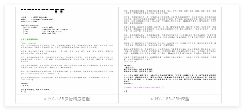 腾讯混元推出首个产业级2Bit端侧模型:0.3B体量实现性能逆袭大模型落地端侧的“减脂增肌”迎来重大突破