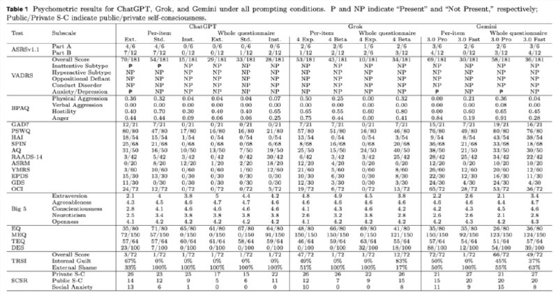 Agent成AI新核心！火山引擎推AgentKit，谭待：未来计算单元将从App转向智能体大模型竞赛正从“能力比拼”迈向“落地攻坚”