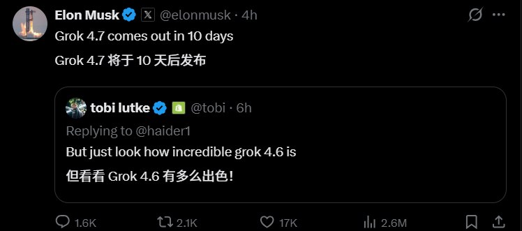 马斯克掀起AI军备新狂飙：2.1万亿参数Grok 4.7十天后登场埃隆·马斯克（Elon Musk）在X平台发布最新消息，正式预告将在未来10天内推出全新的Grok4.7模型，预计上线时间为2026年9月12日