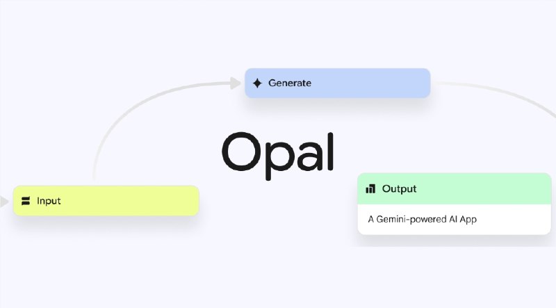 Google 网页端集成 Opal，用自然语言即可“氛围建模”近日，Google 宣布正式将“氛围编程”（vibe-coding）工具Opal集成至Gemini网页端
