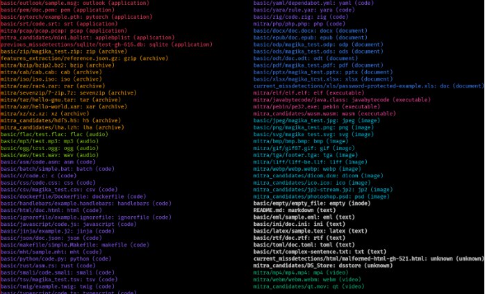 准确率高达 95%：谷歌发布 Magika 1.0，强化 AI 驱动的文件安全检测能力近日，谷歌今日宣布正式发布其基于人工智能的文件类型检测工具 Magika 的稳定版本1.0