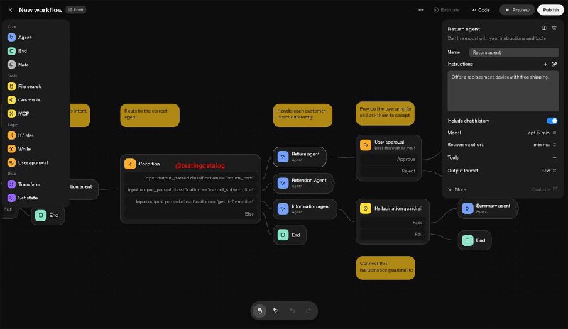 🤖 OpenAI 将在 DevDay 发布 Agent Builder 工具OpenAI 计划在 10 月 6 日的 DevDay 活动中发布 Agent Builder，这是一个可视化的智能体工作流构建工具，直接对标 n8n 和 Zapier 等自动化平台