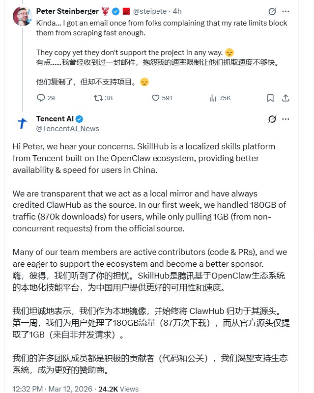 腾讯回应抓取OpenClaw数据争议：定位本地镜像，已分担99%流量压力近日，热门智能体项目OpenClaw开发者Peter Steinberger在社交平台X上公开指责腾讯未经授权抓取其ClawHub平台的所有技能数据，用于构建自家的「SkillHub」平台