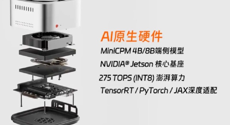 面壁智能首推“松果派”：AI原生端侧开发板开启硬件开发新范式面壁智能正式官宣了其首款 AI 原生端侧智能开发板——“松果派（Pinea Pi）”