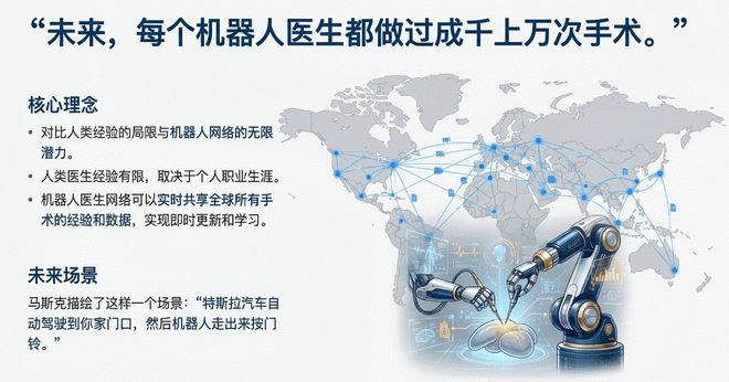 🚀 马斯克预测2026年中国算力将领先全球，AGI或于今年实现 能源与算力竞赛马斯克在最新访谈中指出，按照目前趋势，中国将在2026年凭借庞大的能源基建在人工智能算力上领先全球