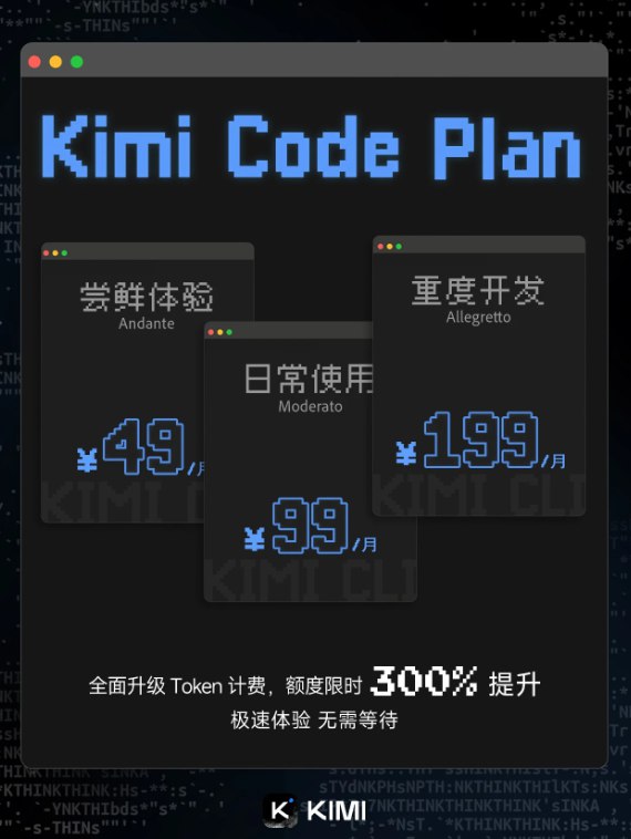编程效率暴增：Kimi K2.5 接入 Kimi Code，三倍额度福利限时开启月之暗面近日宣布，旗下最强编程模型、原生多模态大模型 Kimi K2.5正式接入 Kimi Code