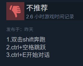 《红色沙漠》又遭批评 隐瞒使用AI创作画作尽管《红色沙漠》首发24小时就售出了200万套游戏，Steam同时在线峰值接近24万，但《红色沙漠》引起的争议也越来越多