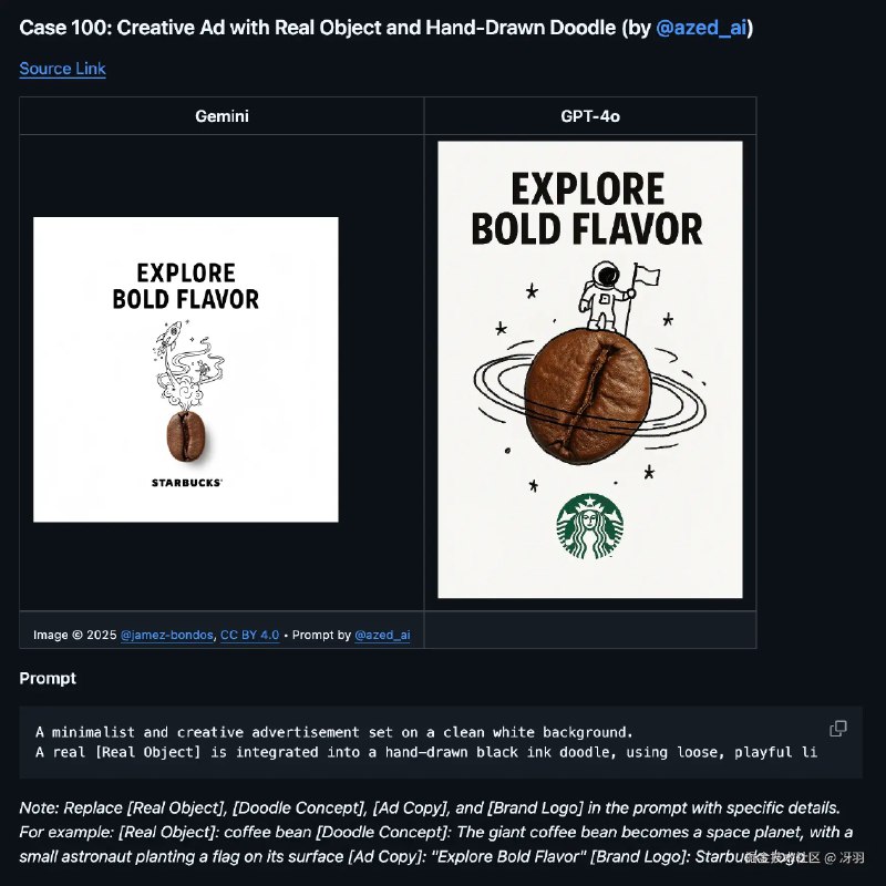 一次找齐！1000 个 Nano Banana Pro 提示词1. 前言别人使用 Nano Bannana 生成了非常惊艳的图片，你是不是也想知道他们用了什么提示词？于是我找了很多 Nano Banna 提示词库，上千个提示词可以直接复制使用！如果你还不知道在哪里使用 Nano banana Pro，可以先看这篇：6 个白嫖 Nano Banana Pro 的网站2. OpenNana地址：opennana.com/awesome-pro… 540 个案例直接使用可以直接选择复制提示词使用：3. Youmind地址：youmind.com/zh-TW/nano-… 519 个提示词直接使用还可以在 Youmind 直接使用 Nano Banana Pro 生成图片，需要消耗积分