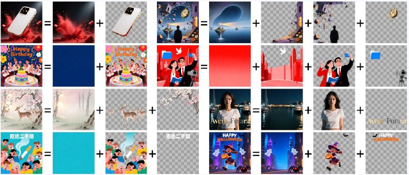 阿里通义千问 Qwen 发布分层图像编辑模型Qwen-Image-Layered， 一键生成“Photoshop图层”长期以来，将一张普通的扁平化照片转换为可灵活编辑的图层文件，一直是专业设计师的“刚需”