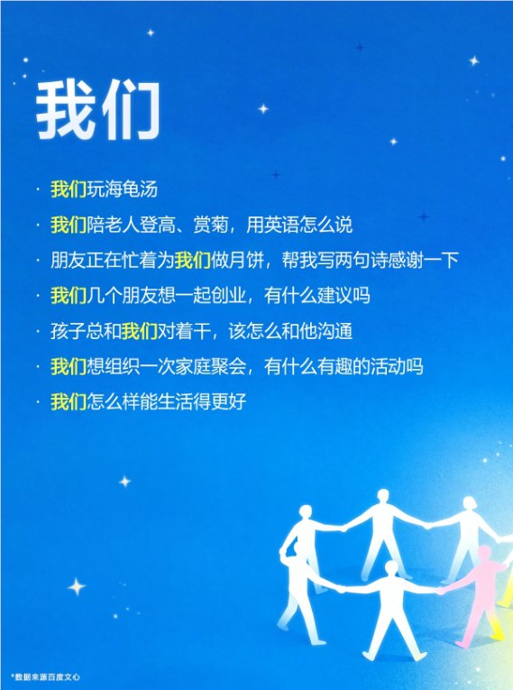 2025 年度百度文心AI提示词发布：“工作”百度文心 AI 发布了2025年度的提示词，关键词为 “工作”
