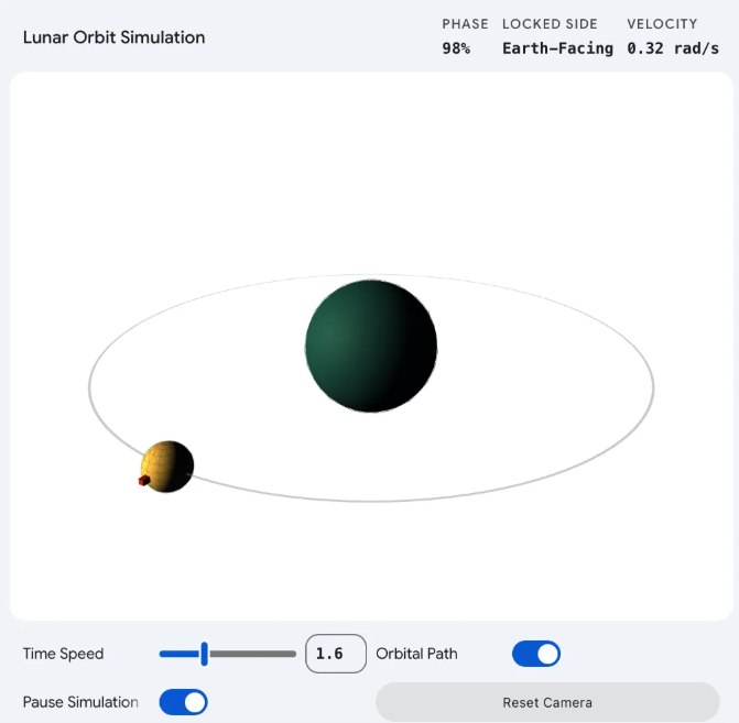 Google Gemini 推出交互式模拟功能：让复杂概念“动”起来4月10日，Google Gemini 宣布上线一项重磅功能:系统现在不仅能通过文字回答问题，还能直接生成可交互的3D 模型与物理模拟场景