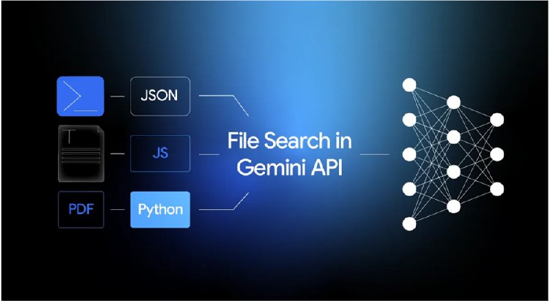 Google 推出 Gemini API 文件搜索工具:简化私有 RAG 集成，开发者无需自建向量数据库Google 今日正式推出 Gemini API 中的“文件搜索工具”（File Search Tool），一款完全托管的 RAG 系统
