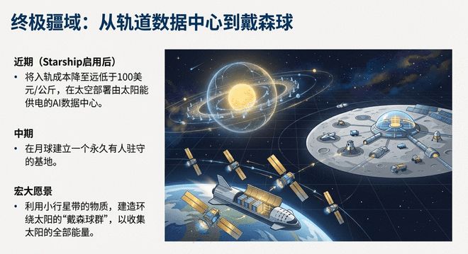 🚀 马斯克预测2026年中国算力将领先全球，AGI或于今年实现 能源与算力竞赛马斯克在最新访谈中指出，按照目前趋势，中国将在2026年凭借庞大的能源基建在人工智能算力上领先全球