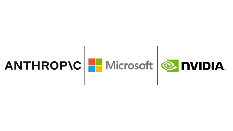 微软、NVIDIA 与 Anthropic 宣布达成战略合作伙伴关系11月18日，微软、NVIDIA 和人工智能公司 Anthropic 宣布建立新的战略合作关系