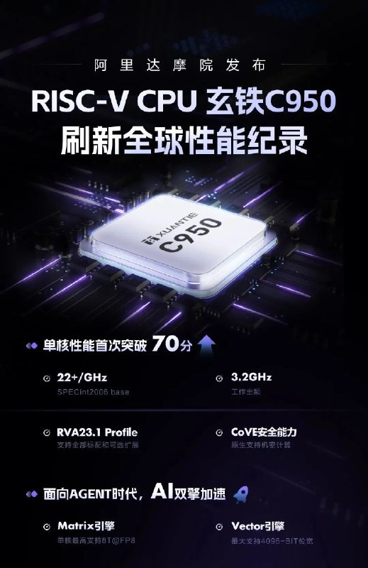 达摩院发布旗舰CPU玄铁C950 首次原生支持千亿参数大模型据达摩院消息，在上海举行的2026玄铁RISC-V生态大会上，阿里巴巴达摩院发布新一代旗舰CPU产品玄铁C950