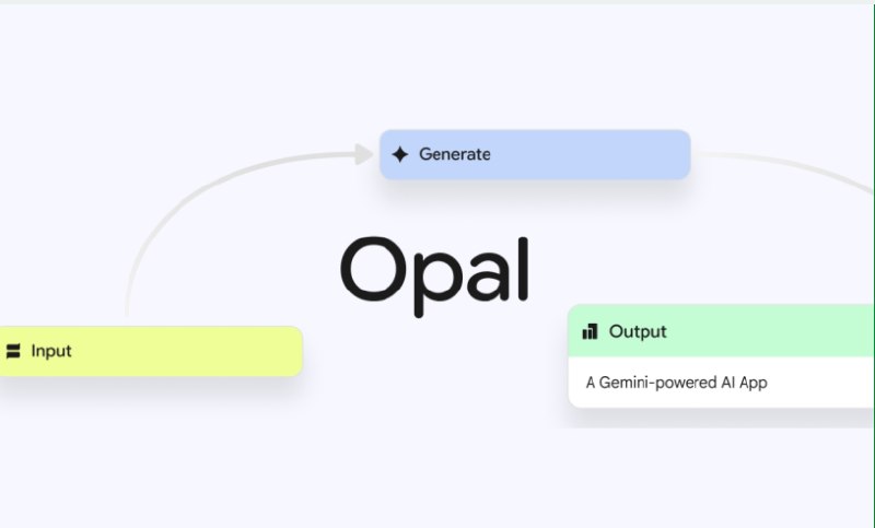 AI 开发新范式:谷歌发布 Gems 可视化编辑器，文字一秒变 App据 AIbase 报道，谷歌于周三宣布将其“氛围编程”（Vibe-coding）工具 Opal 正式引入 Gemini 平台，标志着 AI 驱动的应用开发进入“零代码”时代