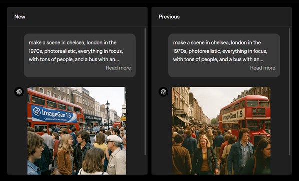 OpenAI深夜放大招：GPT Image 1. 5 免费开放，生成速度提升 4 倍，奥特曼晒“男模照”引爆网络OpenAI再次搅动AI图像生成赛道