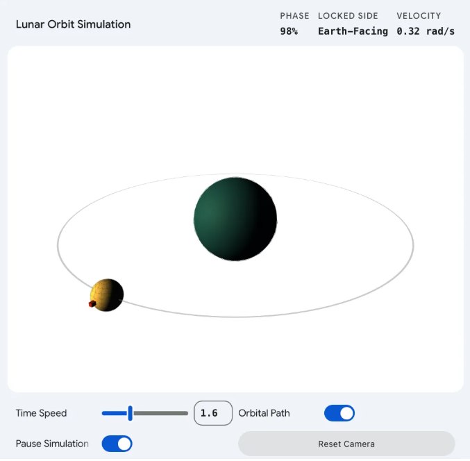 交互升级：Google Gemini 支持生成 3D 模型与物理模拟场景Google 近日为其 AI 助手Gemini推出了重磅更新