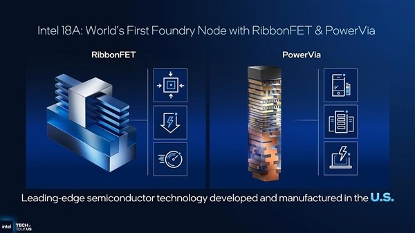 Intel被曝用18A工艺代工微软下代AI芯片Maia2Intel前不久推出了Panther Lake处理器，这不仅是常规的处理器升级，还是Intel最为倚重的18A工艺首秀，目前来看表现还不错